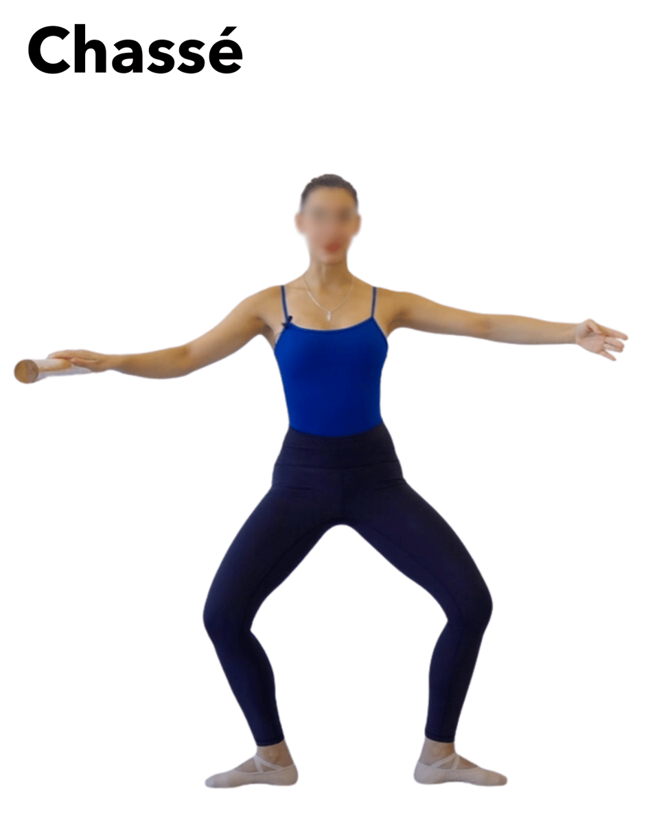 Ballet Move Names