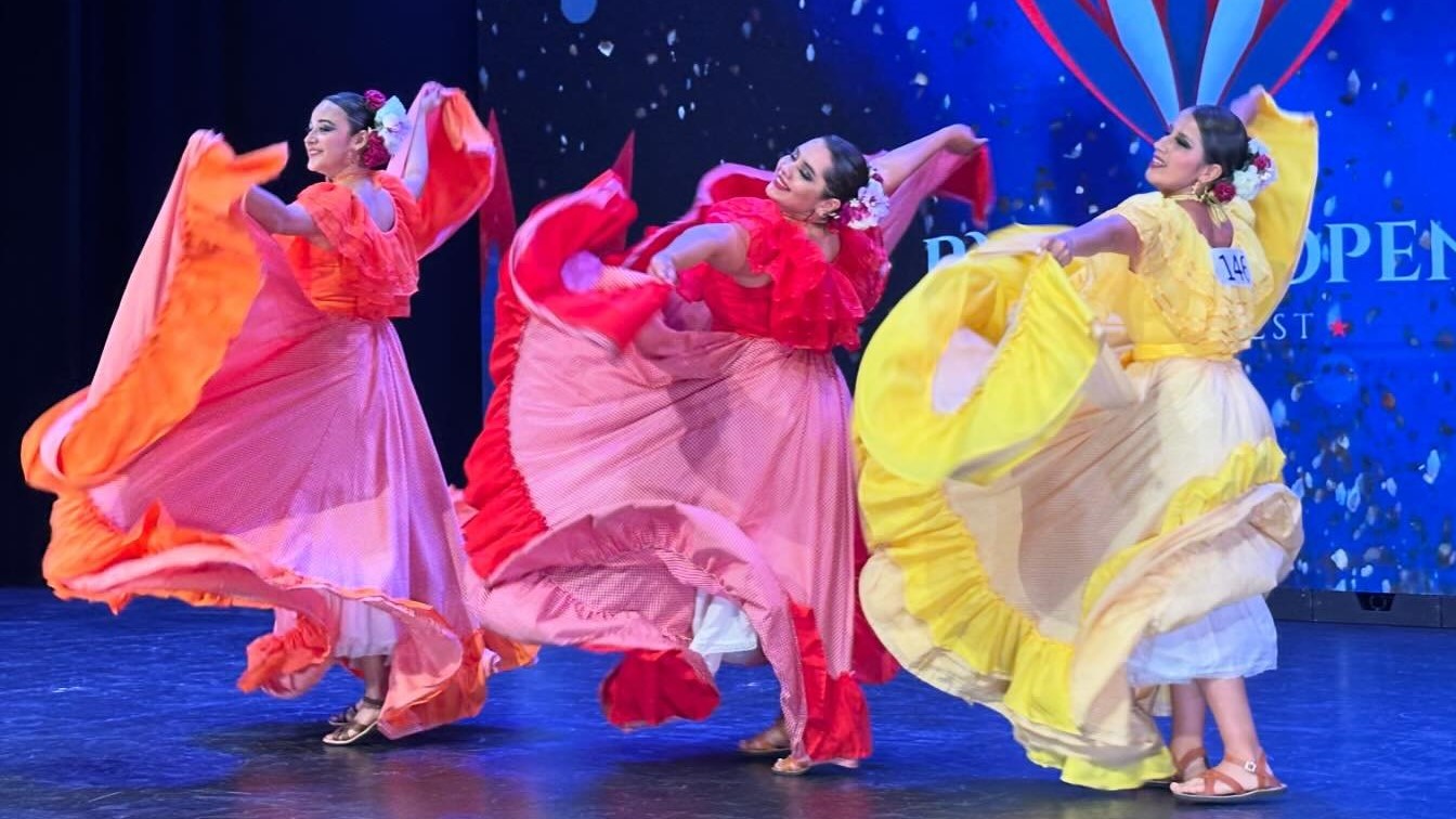 Group performance