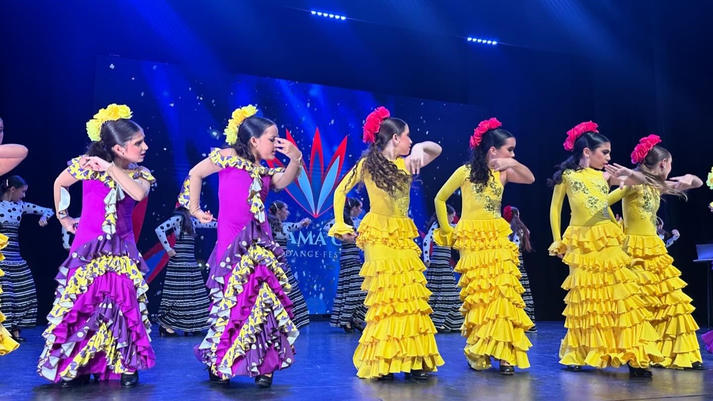 Group performance